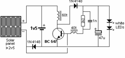 Luz de jardín automática
Luz de jardín automática