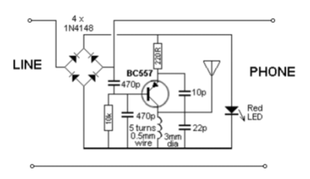 Transmisor telefónico
Transmisor telefónico