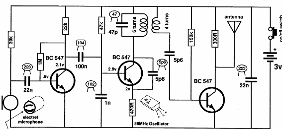 Transmisor FM de 3 transistor
Transmisor FM de 3 transistor