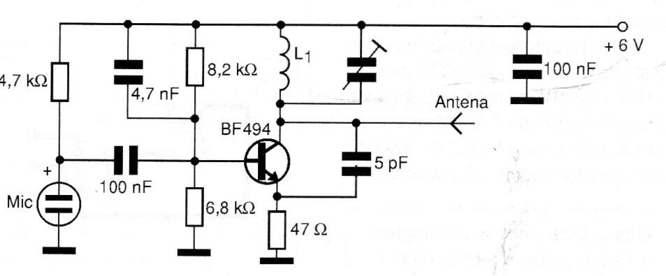 Transmisor experimental FM de corto alcance
Transmisor experimental FM de corto alcance