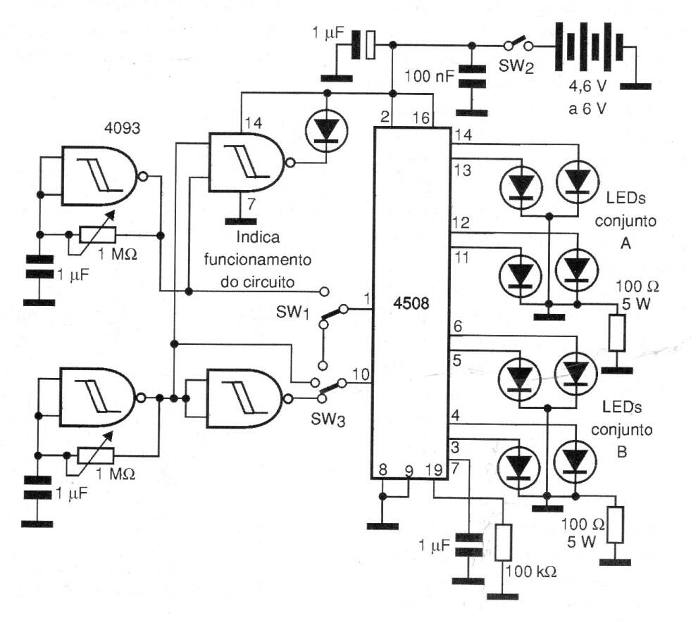 LED hipnóticos
LED hipnóticos