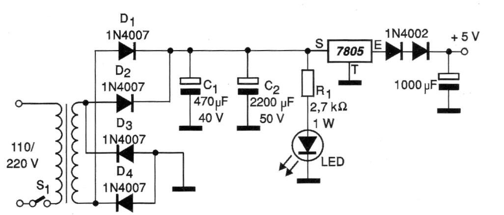 Fuente para Walkman
Fuente para Walkman