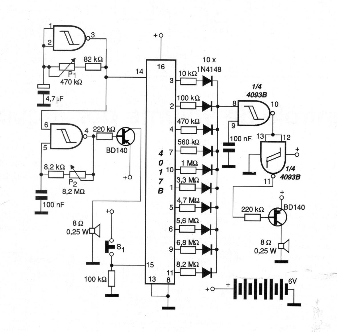 Secuenciador de sonido
Secuenciador de sonido