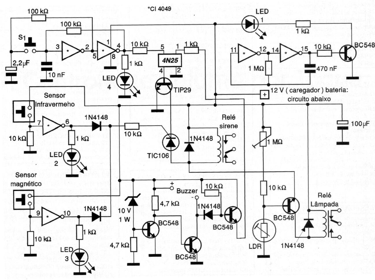 Alarma residencial
Alarma residencial