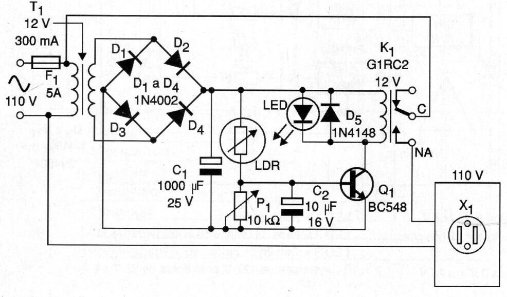 Cafetera inteligente
Cafetera inteligente
