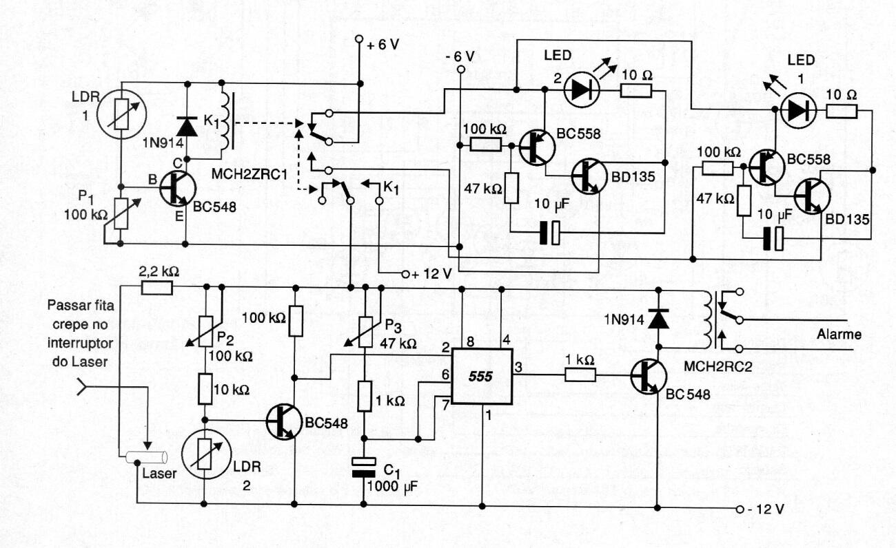 Alarma nocturna con Láser
Alarma nocturna con Láser