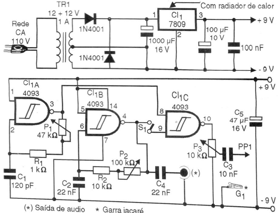 Generador de señales
Generador de señales