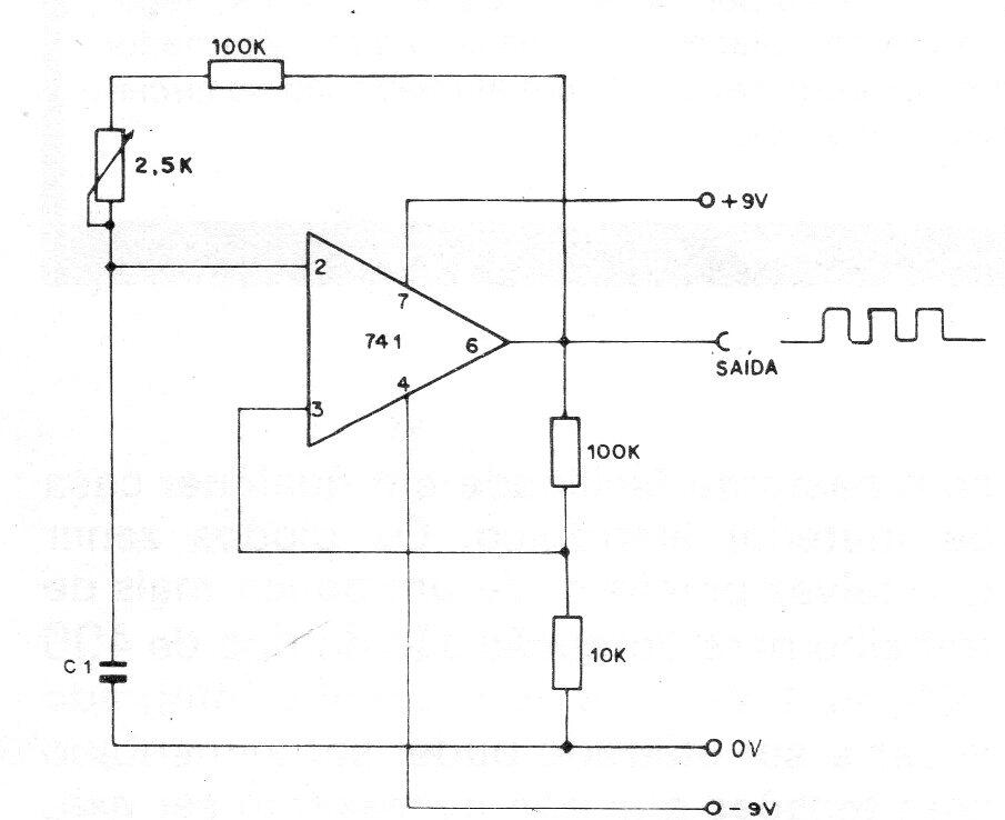 Astable con el 741
Astable con el 741