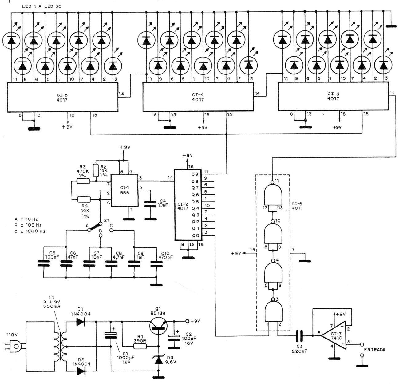Medidor de frecuencia con LED
Medidor de frecuencia con LED