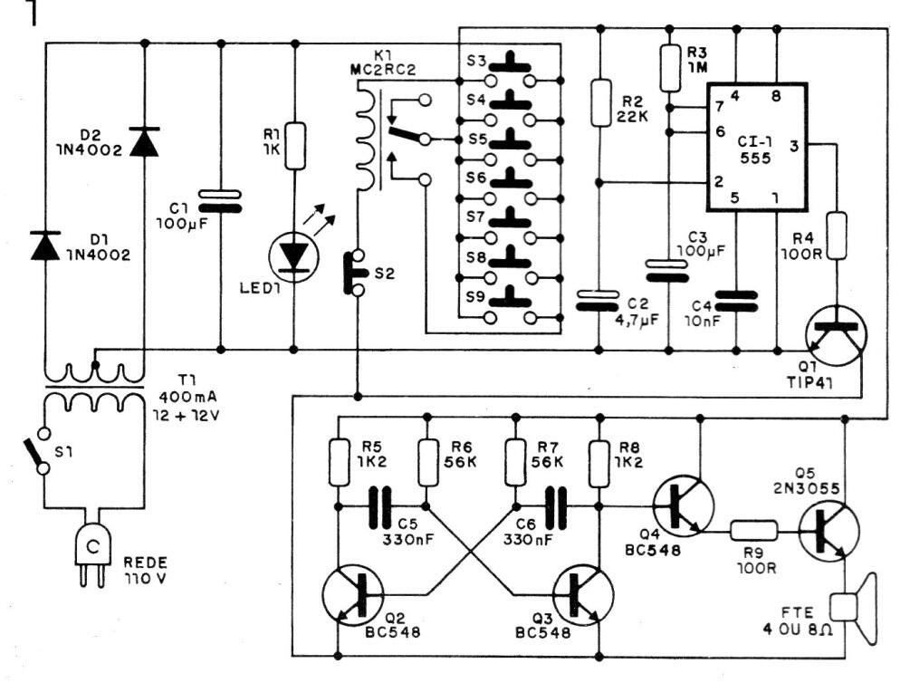 Alarma doméstico
Alarma doméstico