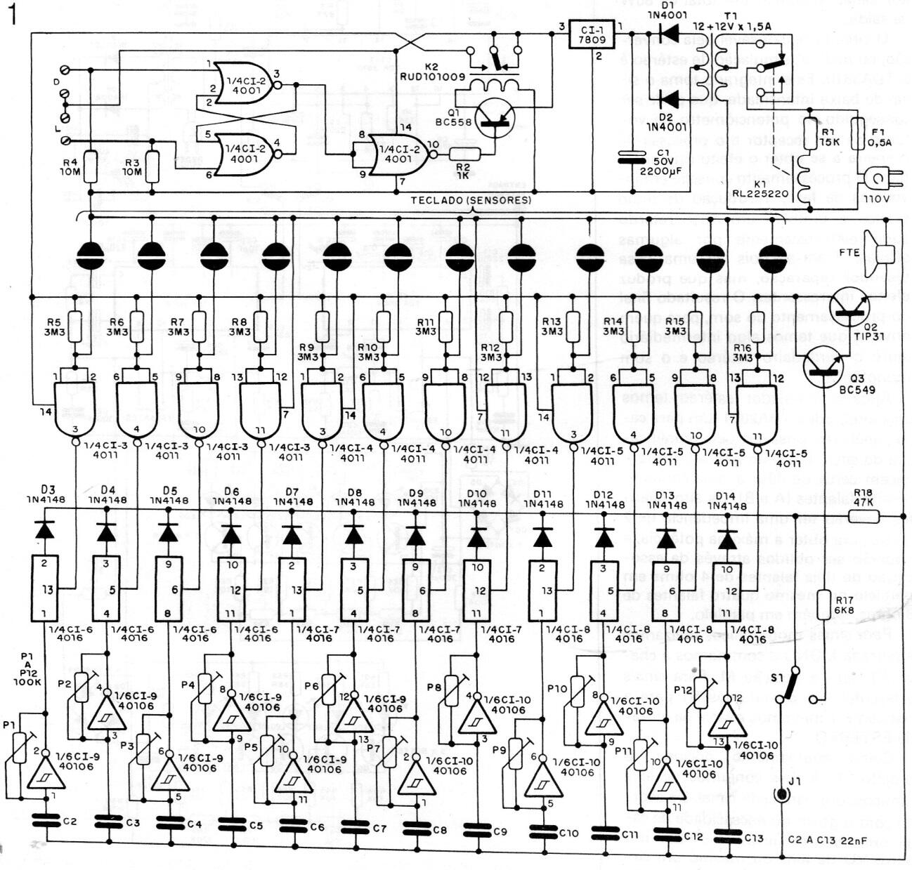 Órgano digital polifónico
Órgano digital polifónico