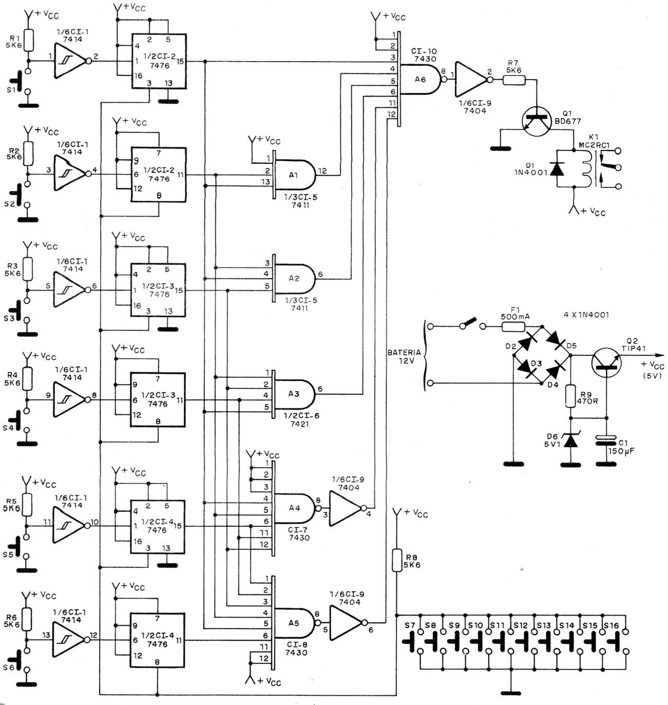 Cerradura electrónica
Cerradura electrónica