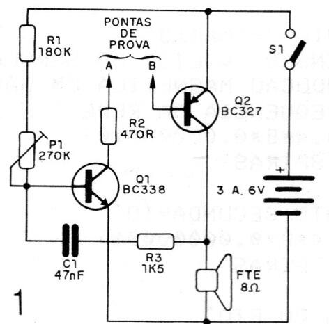 Investigador de sonoro parao semiconductores
Investigador de sonoro parao semiconductores