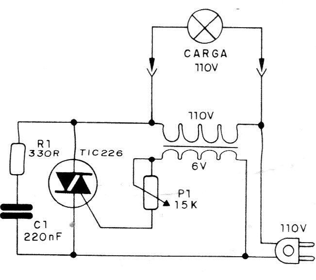 Toma disyuntora
Toma disyuntora