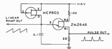 Generador de rampa lineal
Generador de rampa lineal