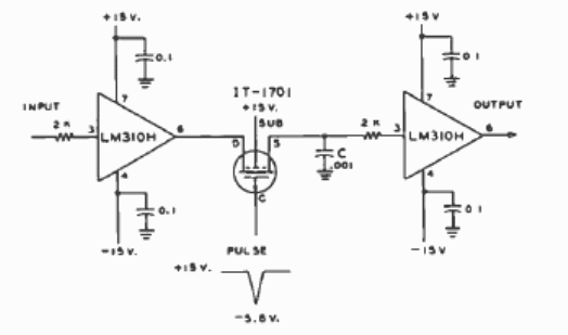 Muestreo y retención
Muestreo y retención