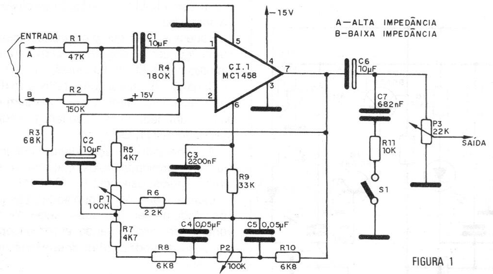 Pre para bajo y guitarra
Pre para bajo y guitarra