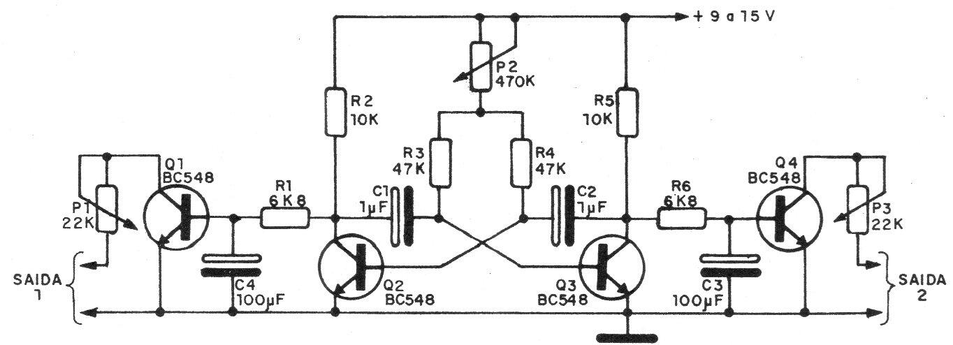 Tremulo estéreo
Tremulo estéreo