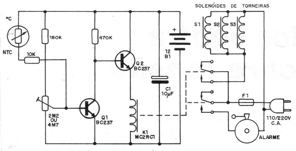 Sistema de protección contra incendios
Sistema de protección contra incendios