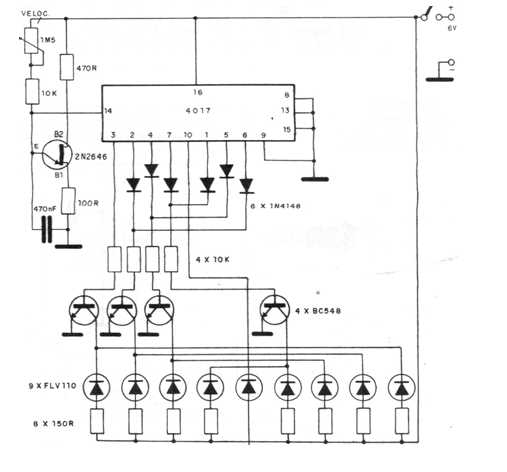Secuencial convergente y divergente
Secuencial convergente y divergente