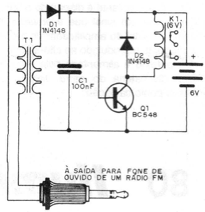 Receptor para control remoto con radio FM
Receptor para control remoto con radio FM