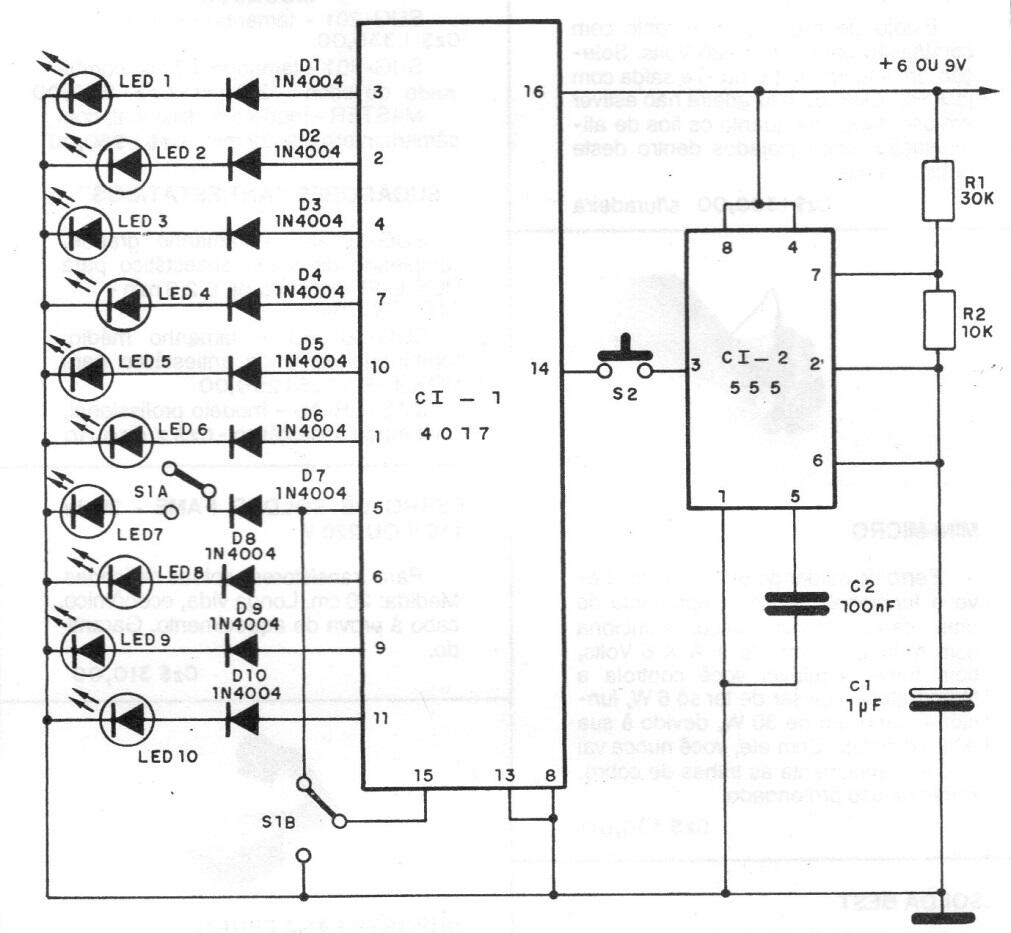 Ruleta y dados electrónicos
Ruleta y dados electrónicos