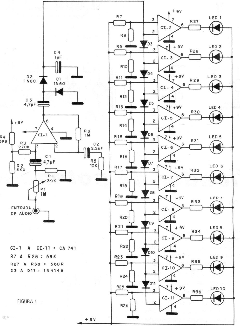 Sofisticado VU de LED VU
Sofisticado VU de LED VU