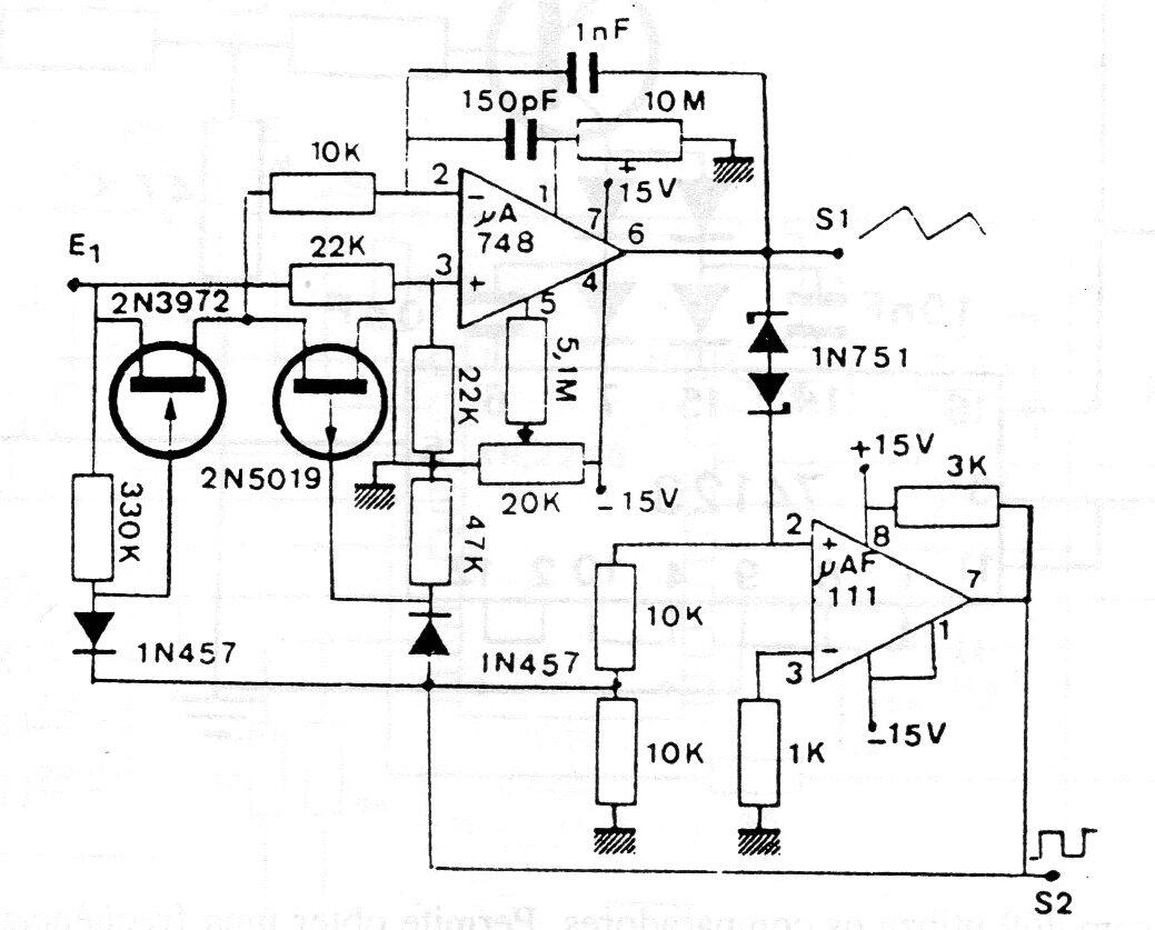 Generador de funciones controlado por tensión
Generador de funciones controlado por tensión