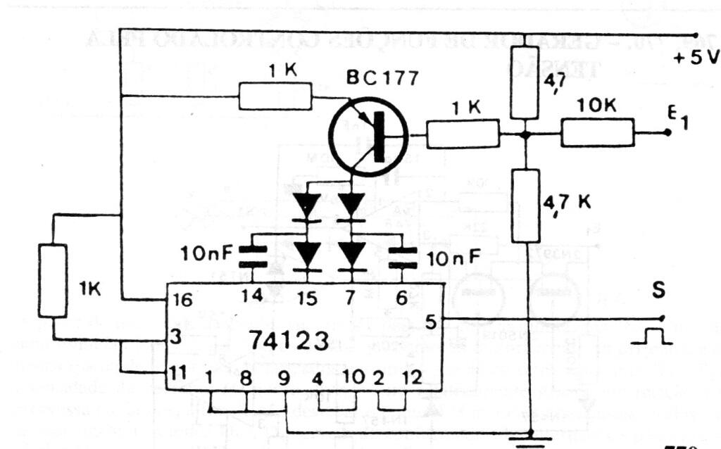 Generador de funciones TTL
Generador de funciones TTL