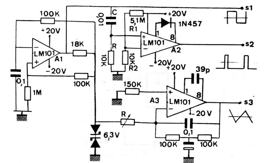Generador de funciones
Generador de funciones