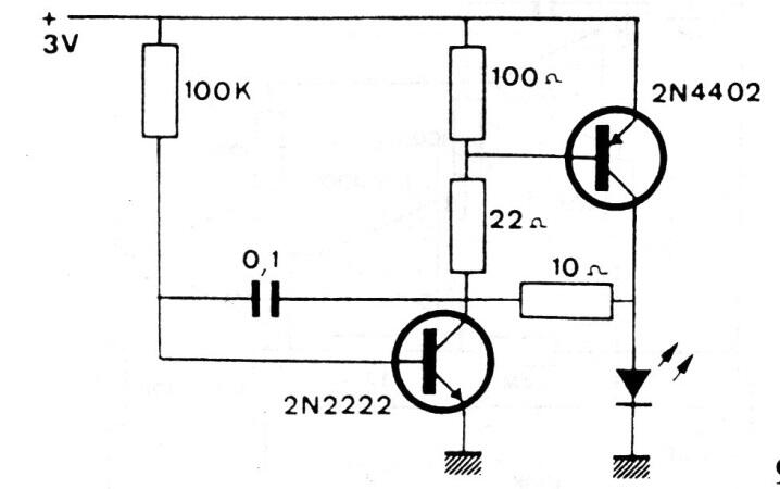 Excitación de LED I
Excitación de LED I