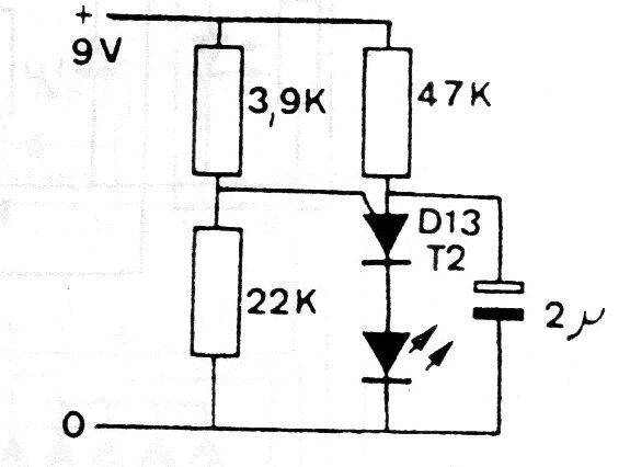 Pulsador LED con PUT
Pulsador LED con PUT