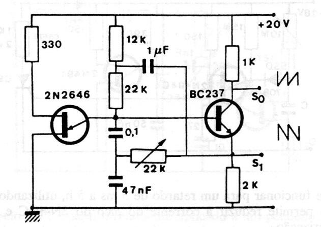 Generador de rampa lineal
Generador de rampa lineal