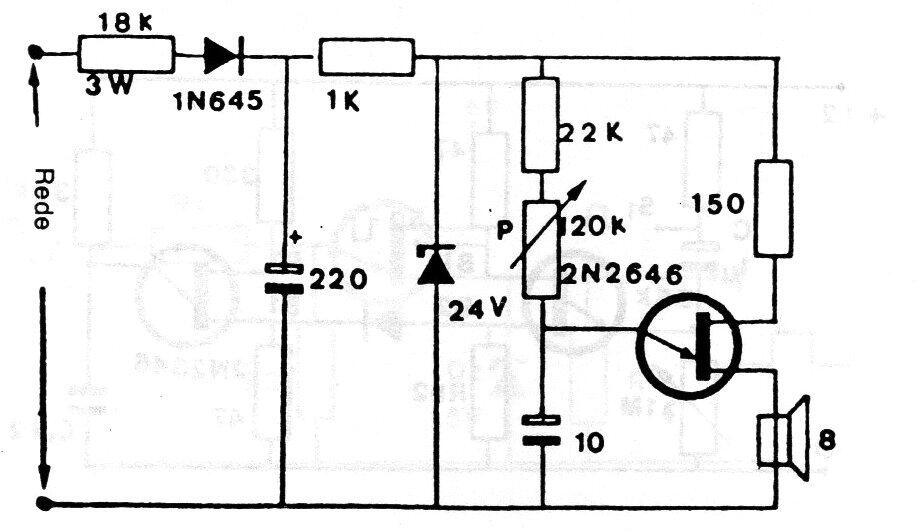 Metrónomo Unijuntura
Metrónomo Unijuntura