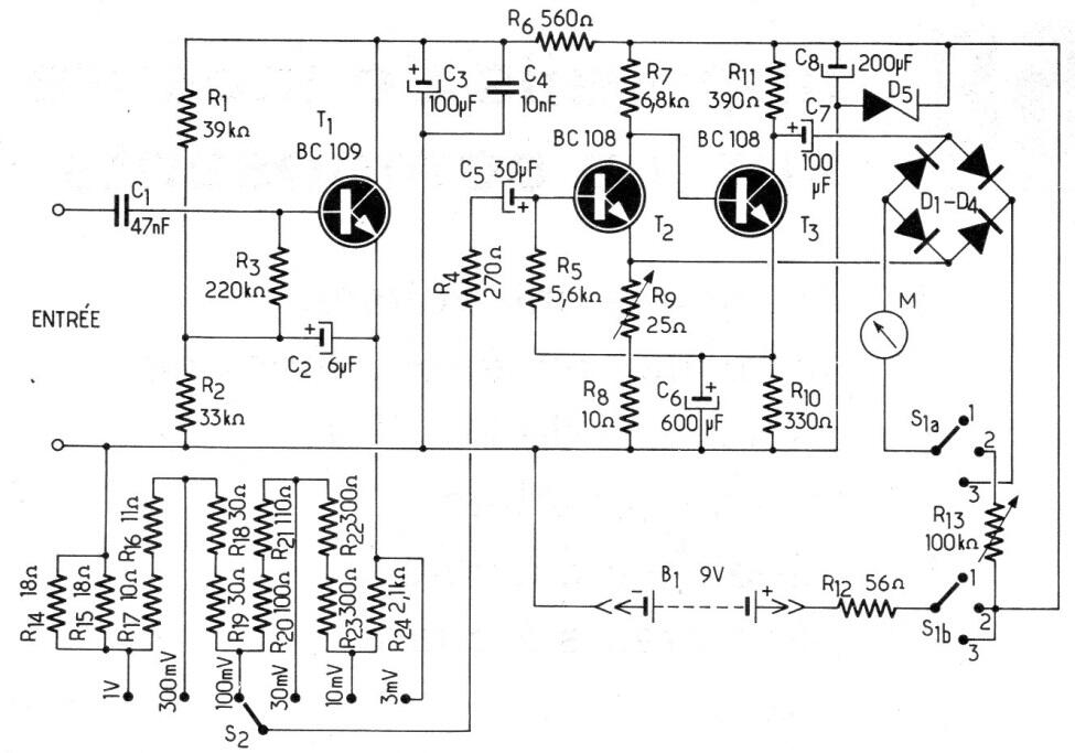 Milivoltímetro transistorizado
Milivoltímetro transistorizado