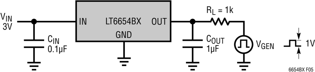 Referencia de tensión de 1 V LT6654BX
Referencia de tensión de 1 V LT6654BX