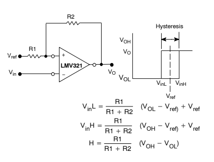 Comparador con histéresis con el LMV321
Comparador con histéresis con el LMV321