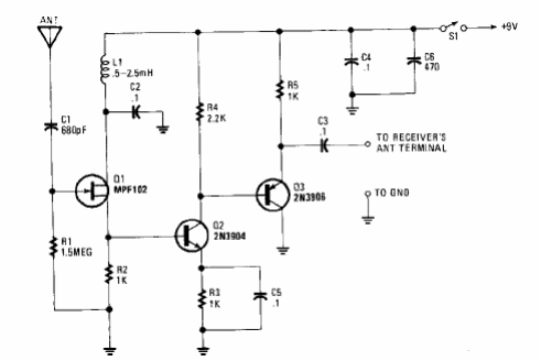 Antena activa
Antena activa