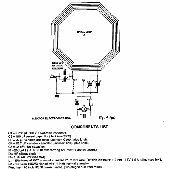 Antena de cuadro de 3.5 MHz
Antena de cuadro de 3.5 MHz