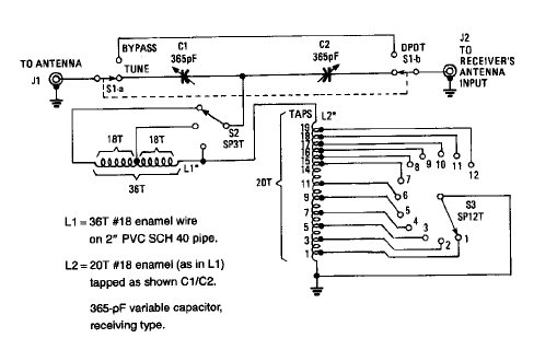 Sintonizador de antena de 1 a 30 MHz
Sintonizador de antena de 1 a 30 MHz