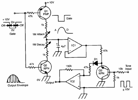 Generador y modulador de envolvente 
