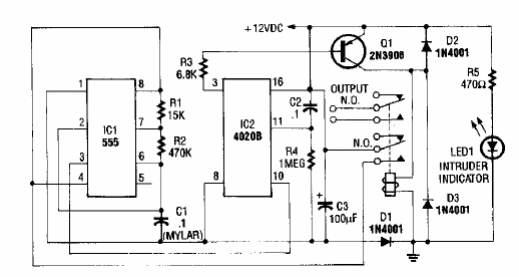 Disparador de alarma con retraso
Disparador de alarma con retraso