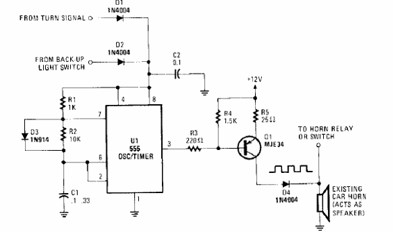 Alarma automotriz
Alarma automotriz