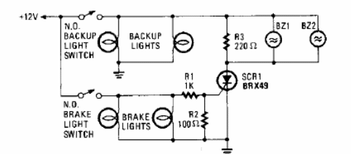 Alerta inversa
Alerta inversa