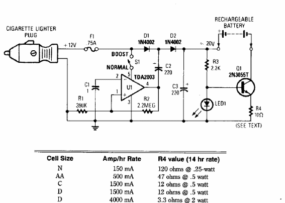 Cargador de bateria Nicad para el coche
Cargador de bateria Nicad para el coche