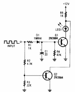 Detector de salida bloqueada
Detector de salida bloqueada