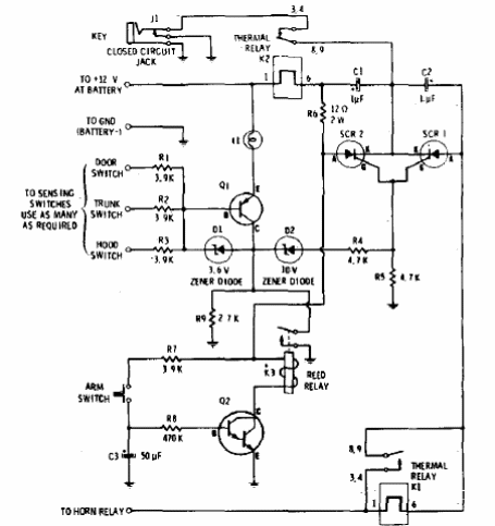 Alarma sofisticada
Alarma sofisticada