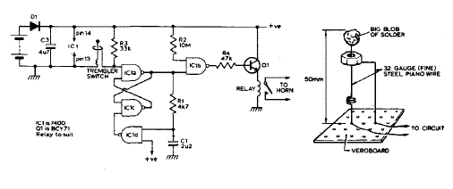 Alarma de péndulo automotriz
Alarma de péndulo automotriz