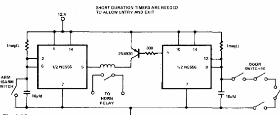 Alarma automotriz
Alarma automotriz