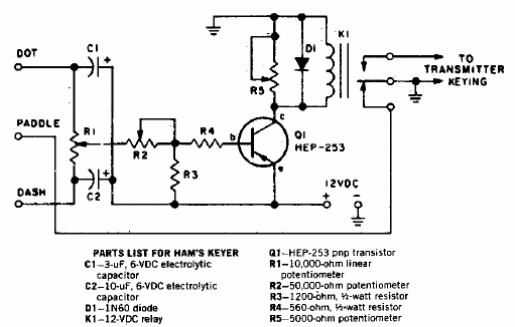 Manipulador electrónico
Manipulador electrónico